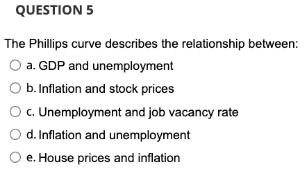 Solved QUESTION 5 The Phillips Curve Describes The | Chegg.com