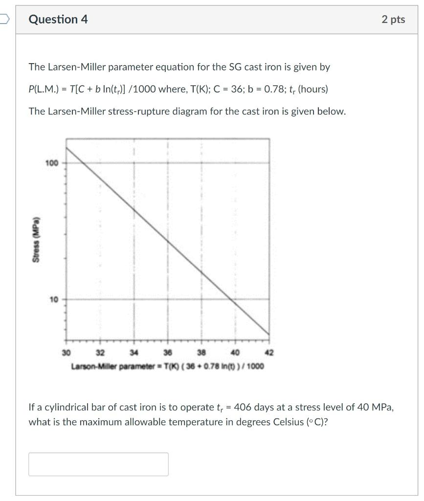 Solved Question 4 2 pts The Larsen-Miller parameter equation | Chegg.com