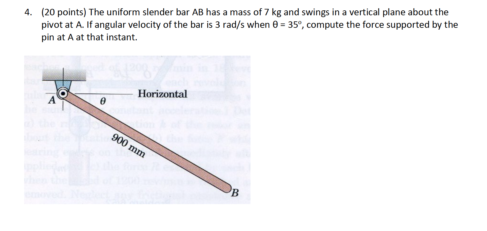 Solved 4. (20 points) The uniform slender bar AB has a mass | Chegg.com