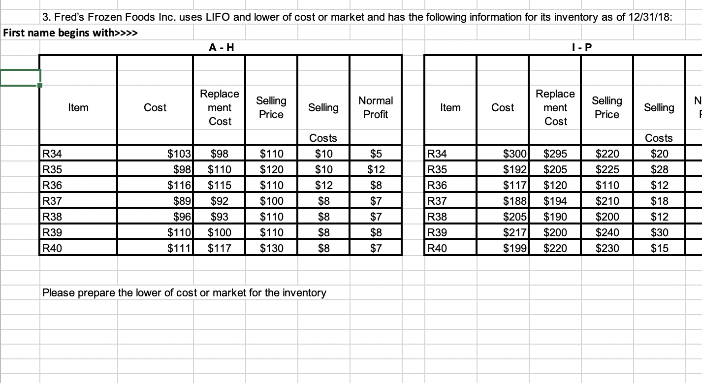 solved-please-prepare-the-lower-of-cost-or-market-for-the-chegg