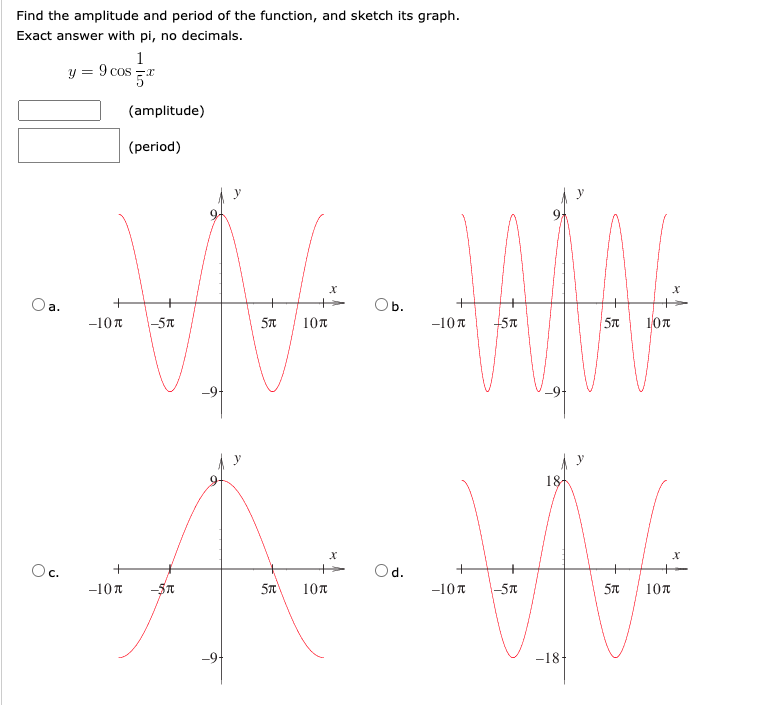 Solved Find the amplitude and period of the function, and | Chegg.com