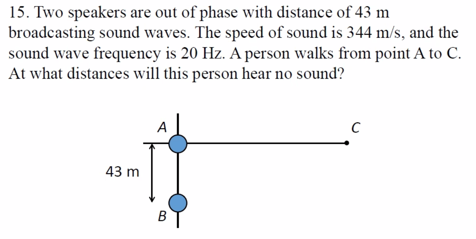 Solved 15. Two speakers are out of phase with distance of 43 | Chegg.com