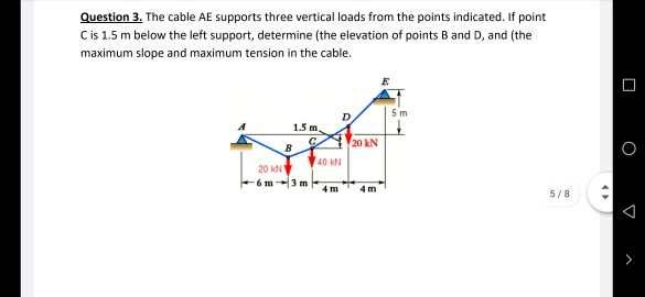 Solved Question 3 The Cable Ae Supports Three Vertical L Chegg Com