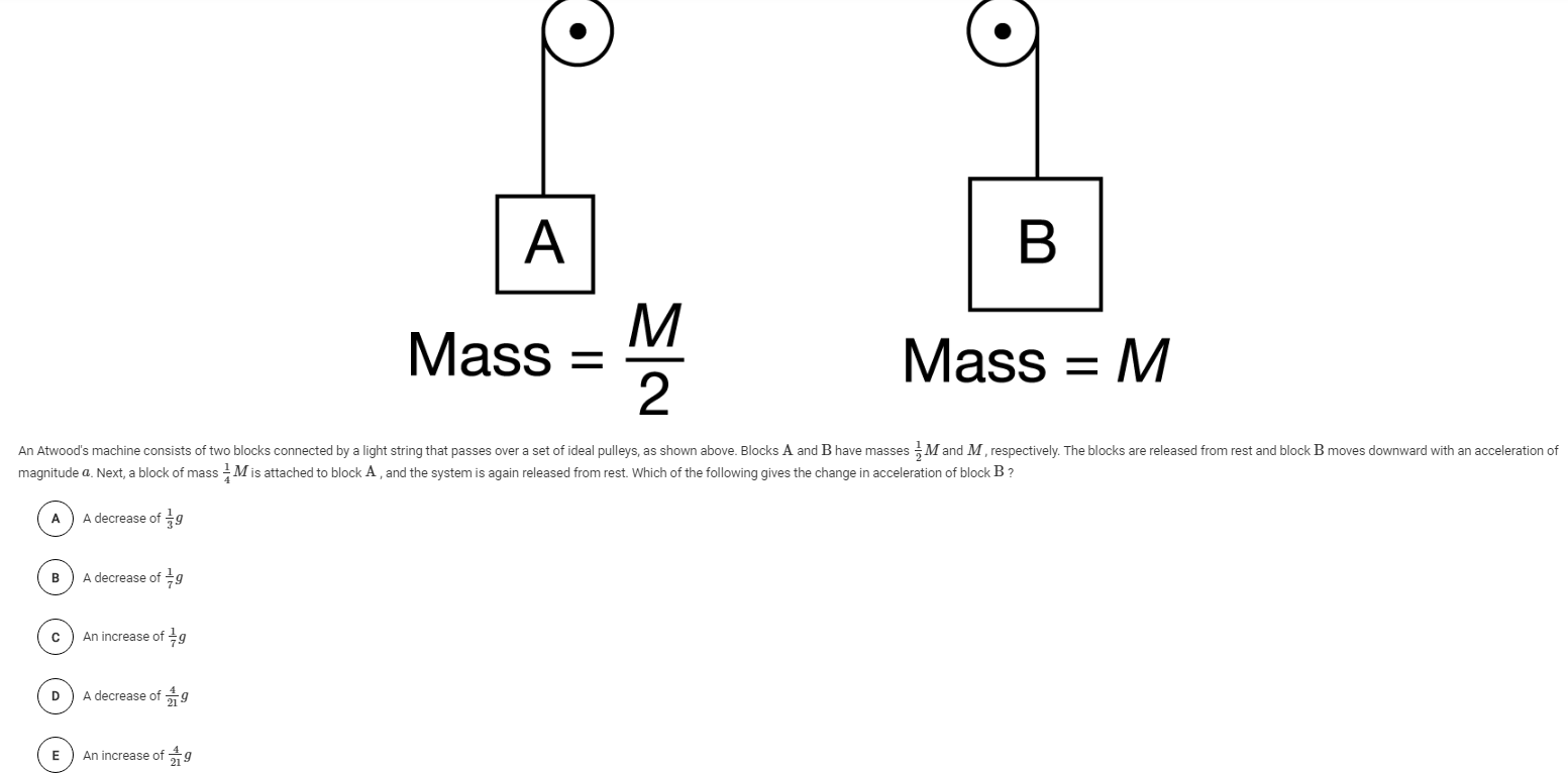 Solved B A M Mass = 2 Mass = M An Atwood's Machine Consists | Chegg.com