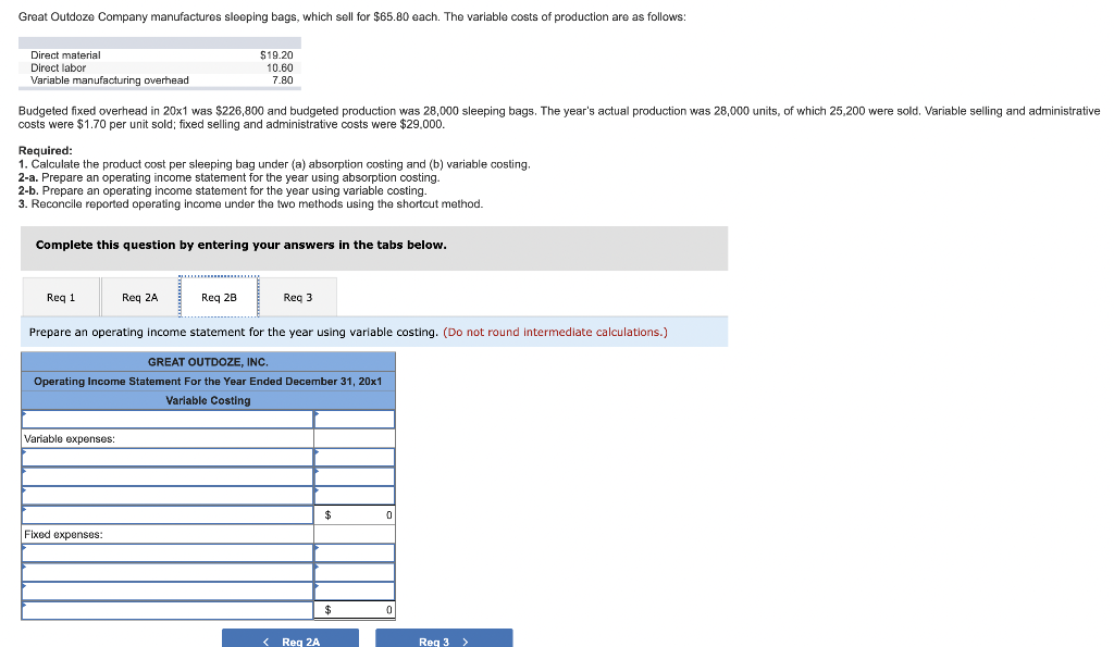 Solved Great Outdoze Company manufactures sleeping bags, | Chegg.com