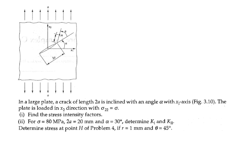 Solved In a large plate, a crack of length 2a is inclined | Chegg.com