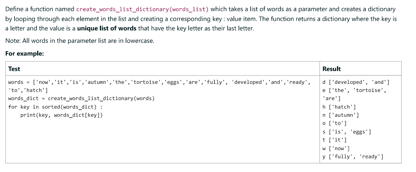 Solved create_words_list_dictionary Define a function named | Chegg.com