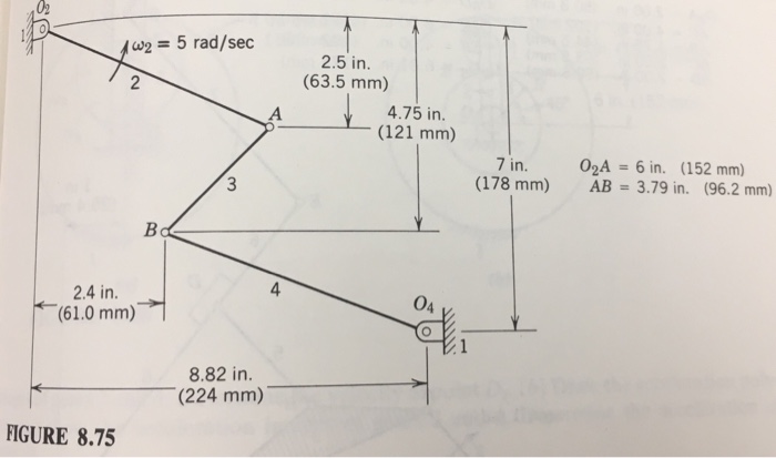 Solved 27. For the linkage shown in Fig. 8.75, link 2 | Chegg.com