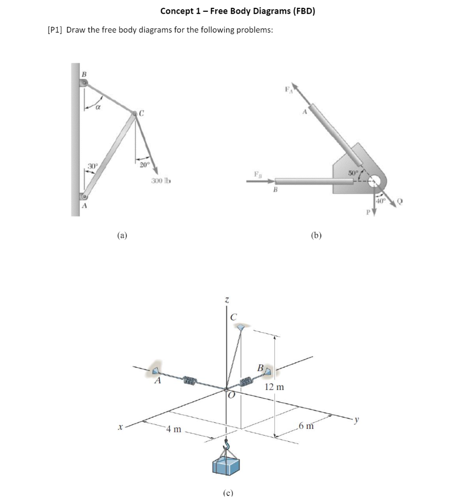 Solved Concept 1 - Free Body Diagrams (FBD) (P1] Draw The | Chegg.com