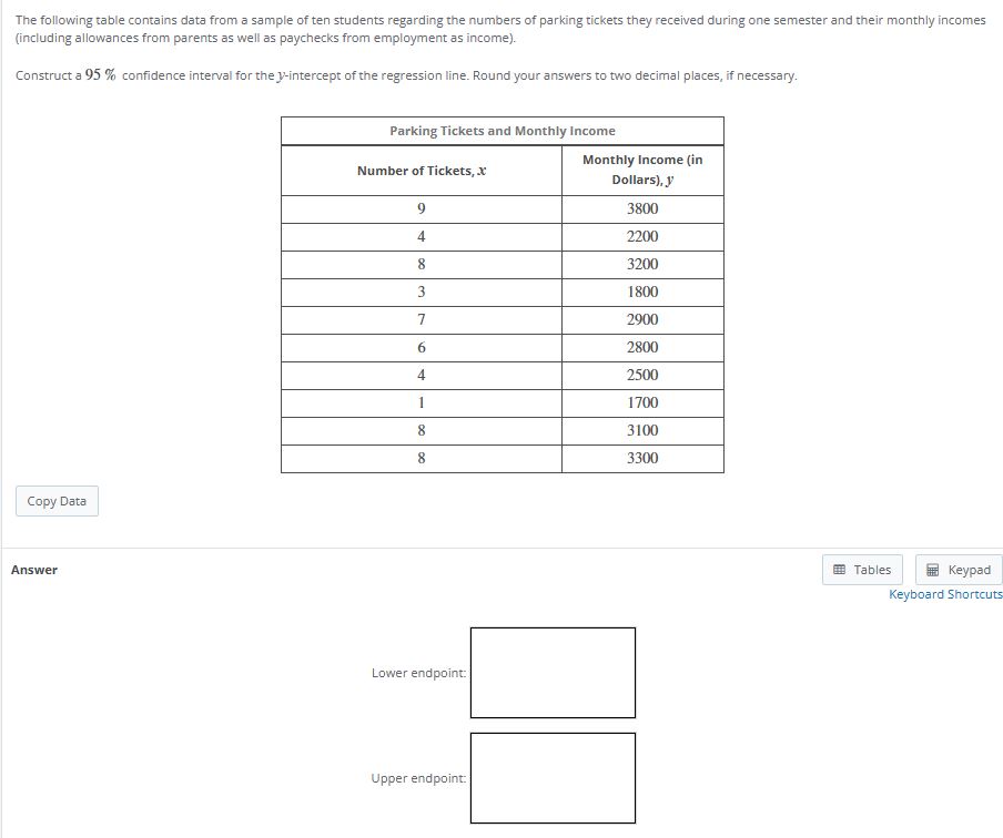 Solved The following table contains data from a sample of | Chegg.com
