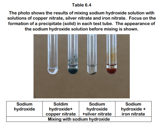colour of sodium nitrate
