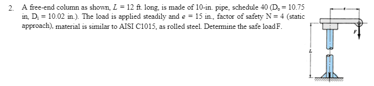 Solved 2. A free-end column as shown, L=12ft. long, is made | Chegg.com