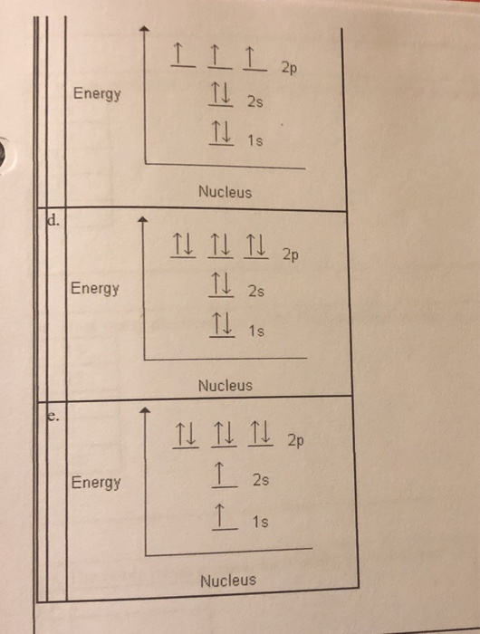 Solved 63. Choose the correct energy level diagram for the | Chegg.com
