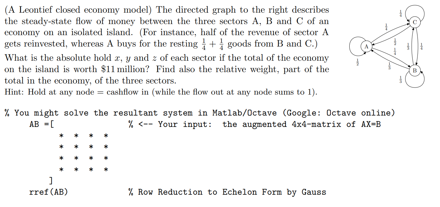 Leontief Closed Model _ Leontief Input And Output Model – NECJN