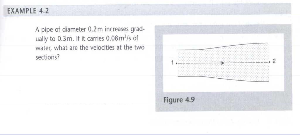 Solved EXAMPLE 4.2 A pipe of diameter 0.2m increases grad- | Chegg.com