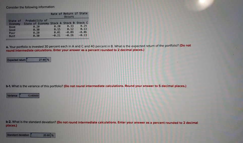 Solved Consider the following information: Rate of Return if | Chegg.com