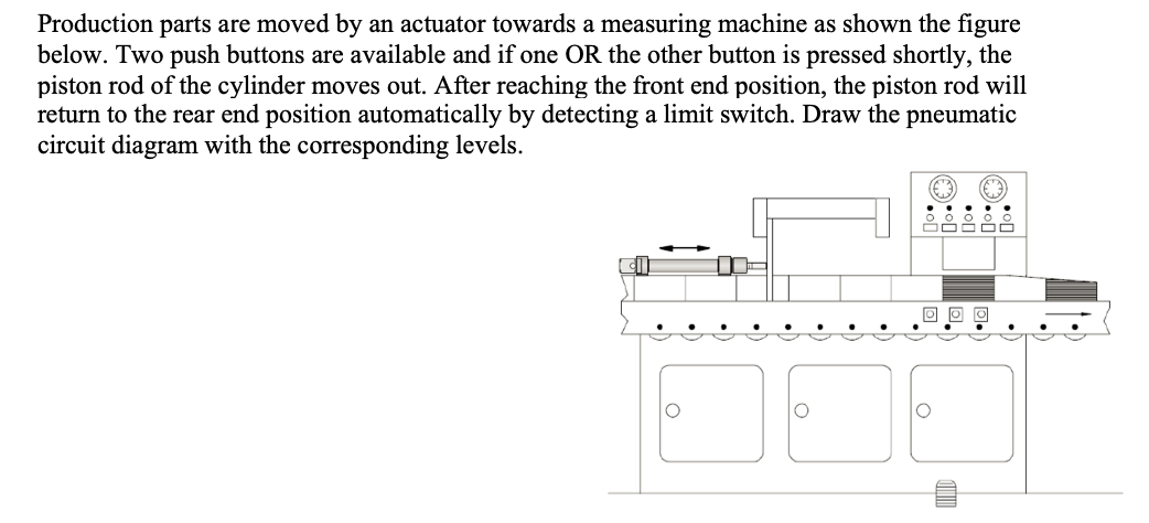 Production parts are moved by an actuator towards a | Chegg.com