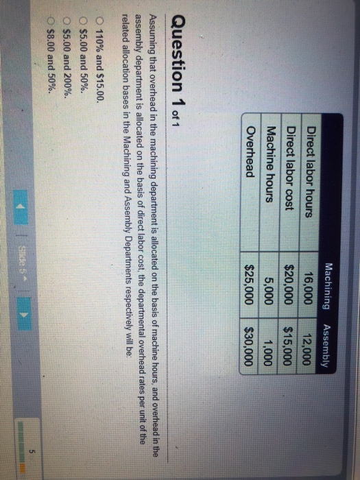 Solved Direct labor hours Direct labor cost Machine hours