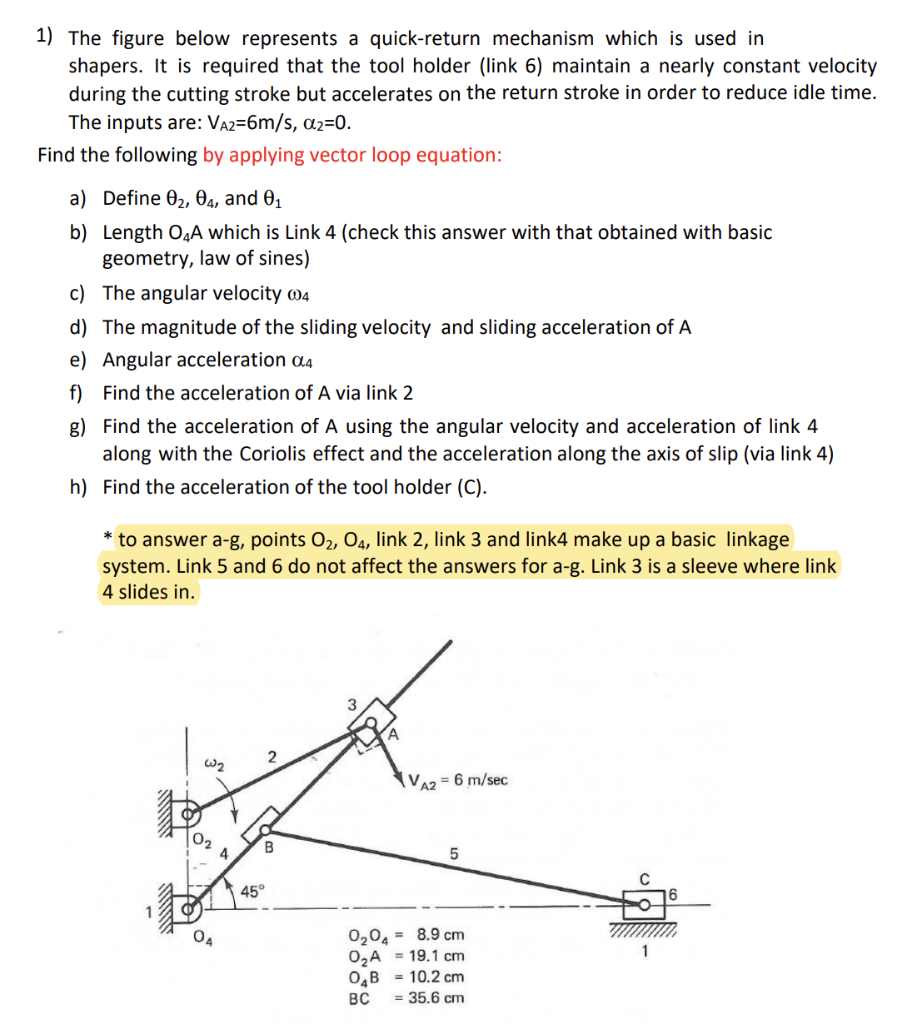 Solved 1) The figure below represents a quick-return | Chegg.com