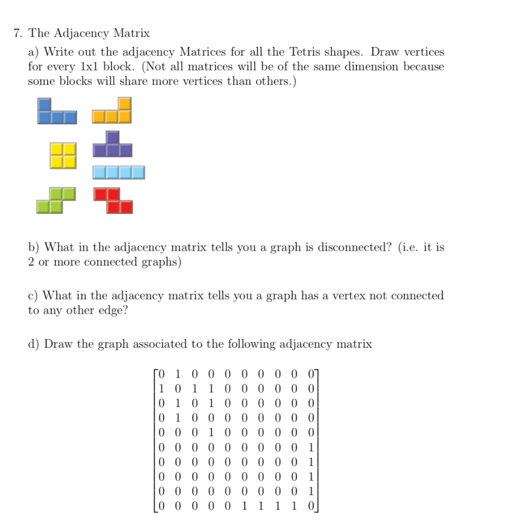 Solved 7. The Adjacency Matrix a) Write out the adjacency | Chegg.com