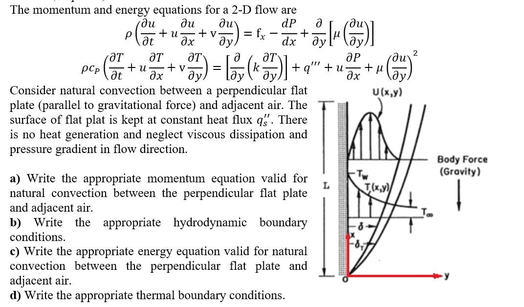 Solved The momentum and energy equations for a 2-D flow | Chegg.com