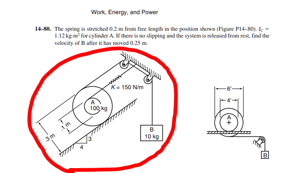 Solved The spring is stretched 0.2m from free length in the | Chegg.com