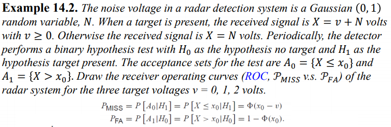 Redo Example 14 2 And Use Matlab To Plot The Roc F Chegg Com