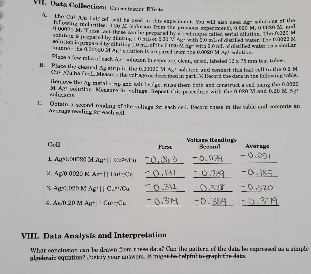 Solved Please answer the data analysis and interpretation | Chegg.com