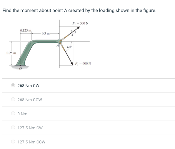 Solved The answer is not 268 Nm CW or 268 Nm CCW