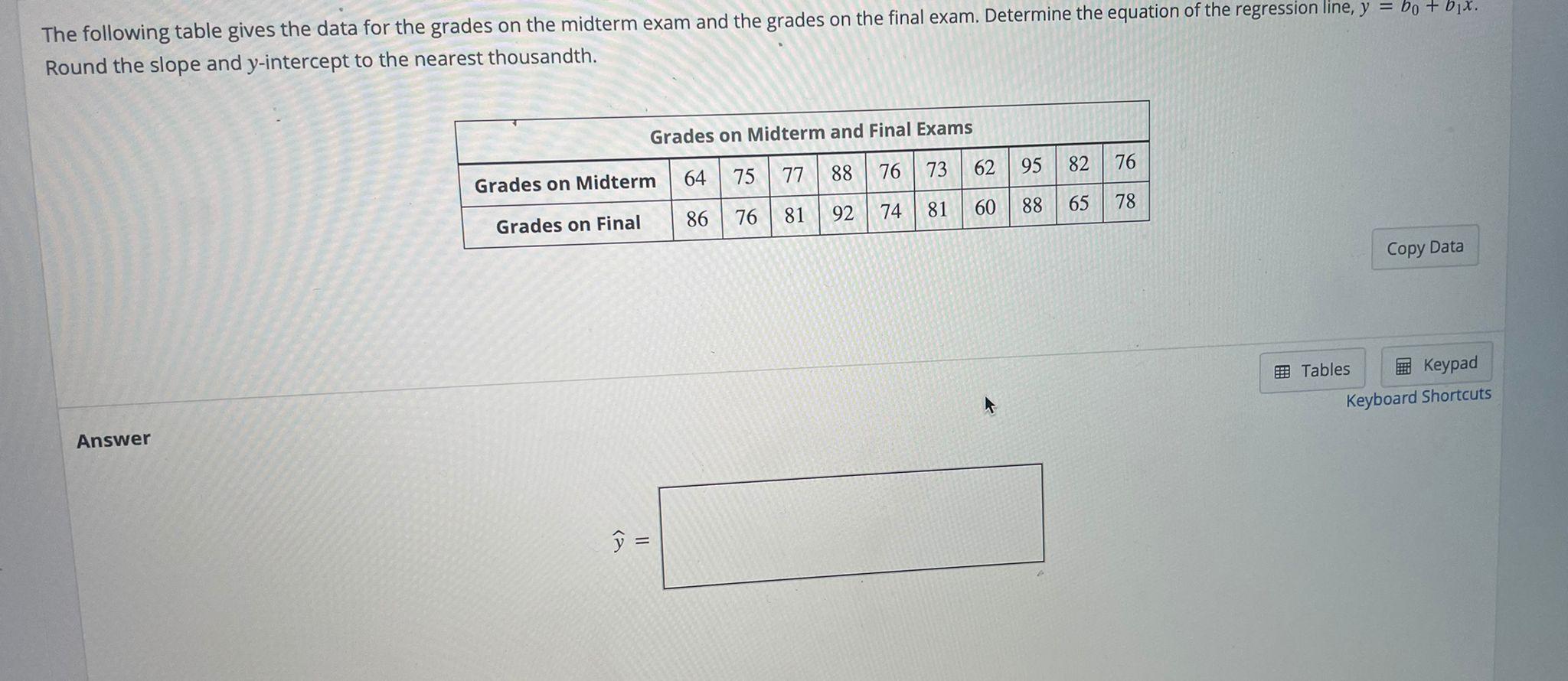 Solved The following table gives the data for the grades on | Chegg.com
