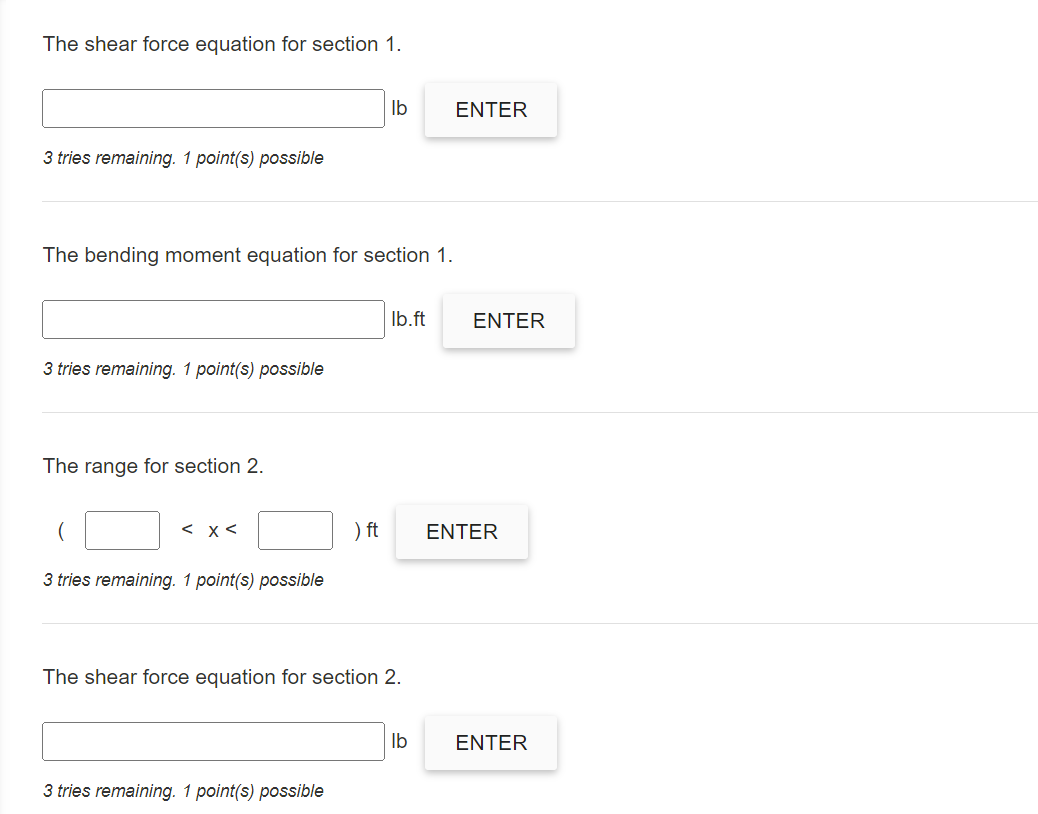 Solved For The Beam Shown Below, Draw The Reactions In The | Chegg.com