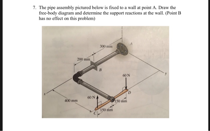 Solved 7. The pipe assembly pictured below is fixed to a | Chegg.com
