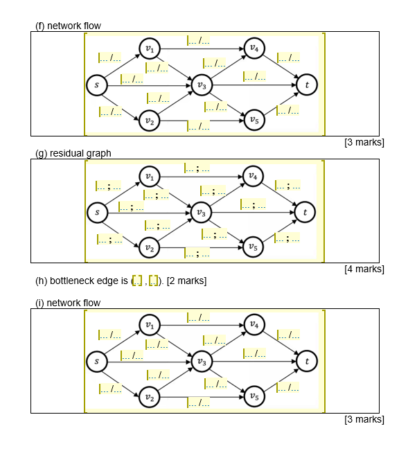Solved Q4) In this question, we consider the operation of | Chegg.com