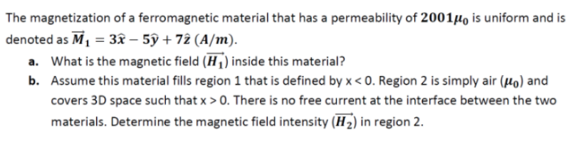 Solved The magnetization of a ferromagnetic material that | Chegg.com