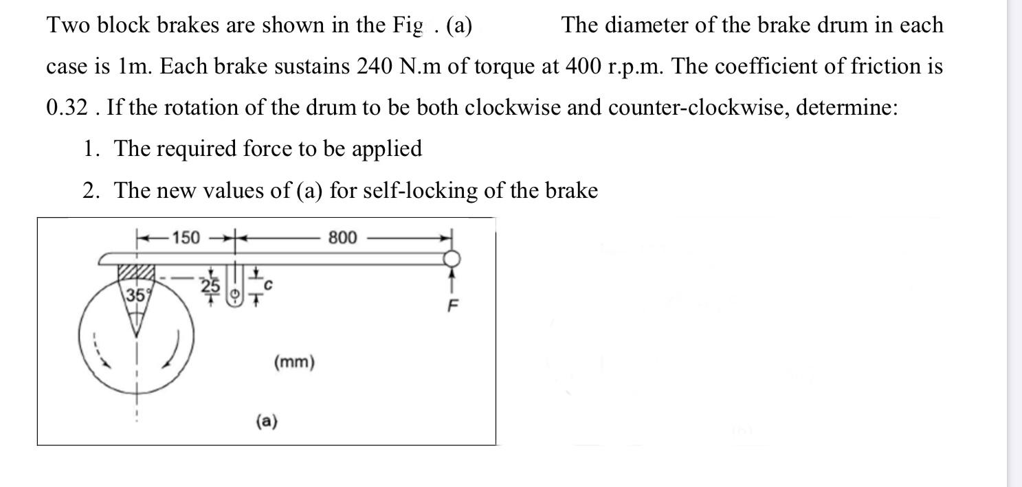 Solved Two block brakes are shown in the Fig . (a) The