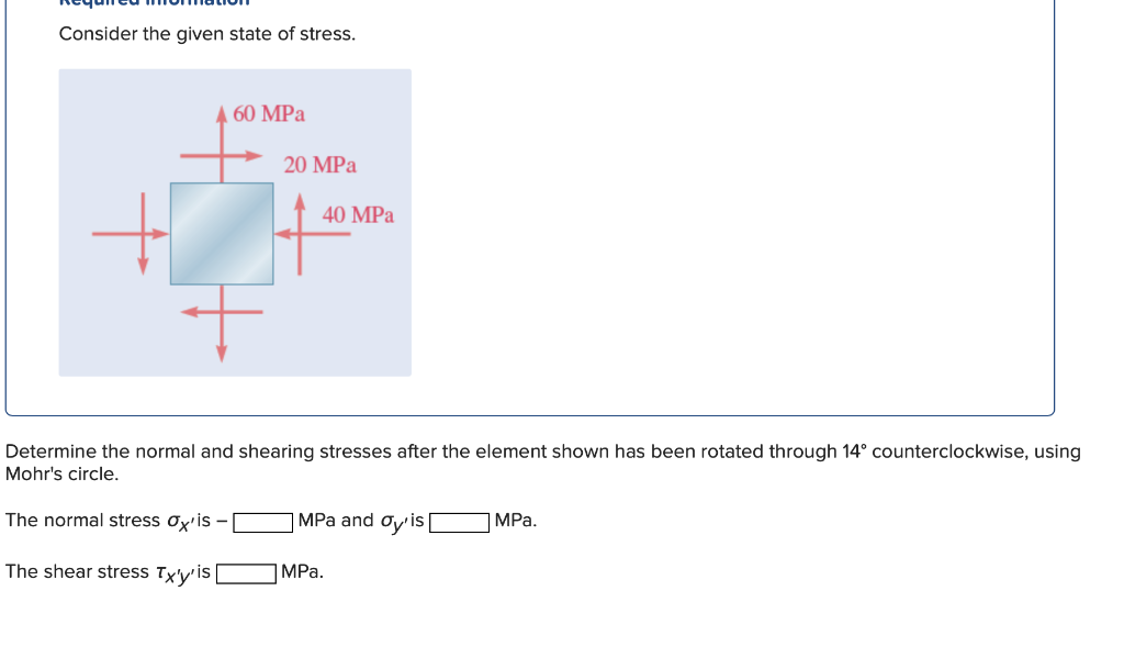 Solved Consider the given state of stress. 60 MPa 20 MPa 40 | Chegg.com