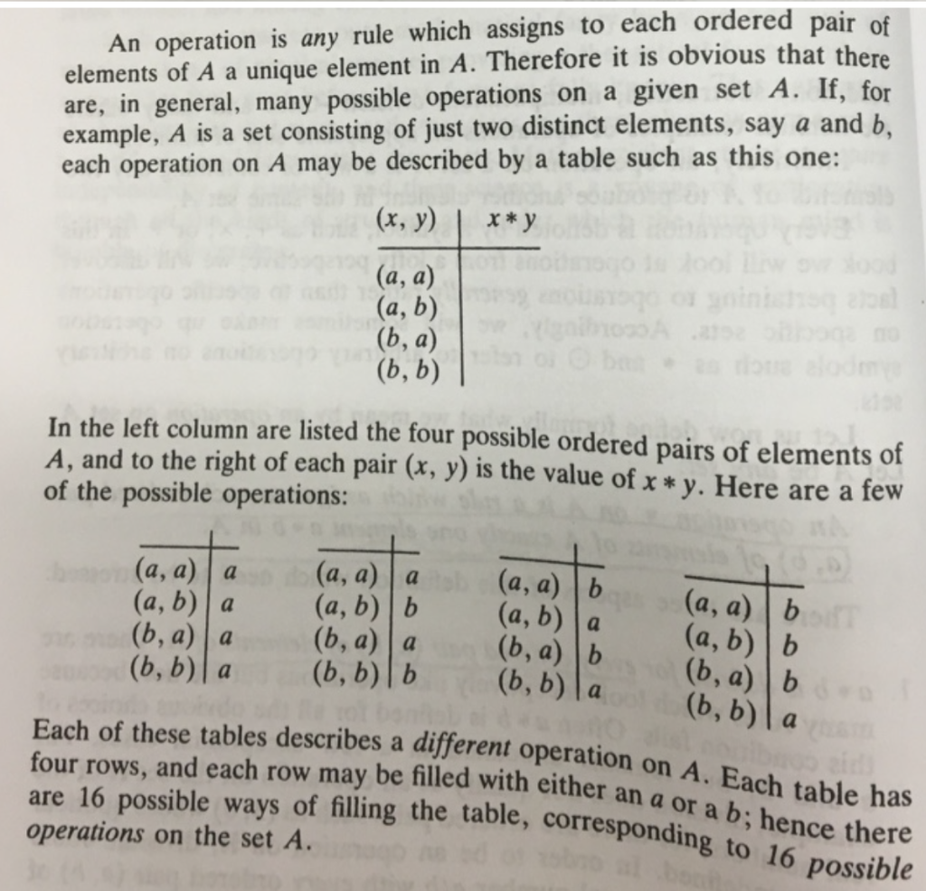 Solved C. Operations on a Two-Element Set Let A be the | Chegg.com
