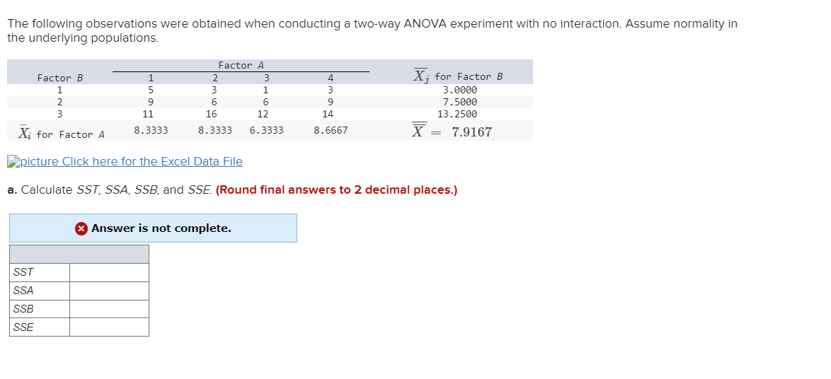 Solved The Following Observations Were Obtained When | Chegg.com