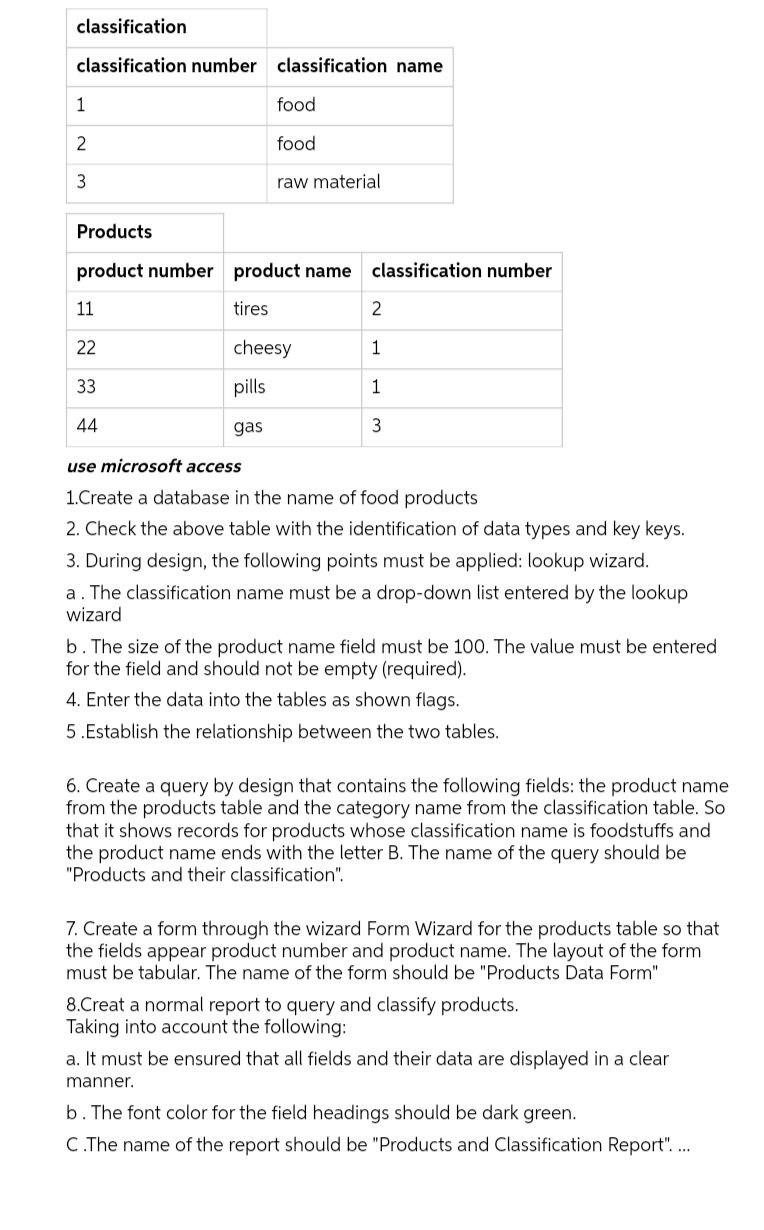 Solved classification classification number classification | Chegg.com