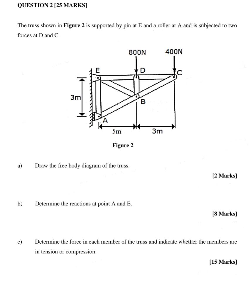 Solved QUESTION 2 [25 MARKS] The truss shown in Figure 2 is | Chegg.com
