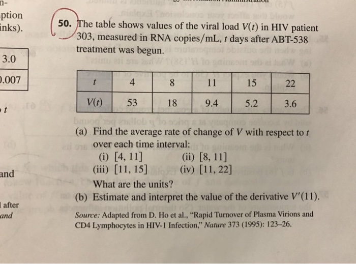 Solved The table shows values of the viral load v(t) in HIV | Chegg.com