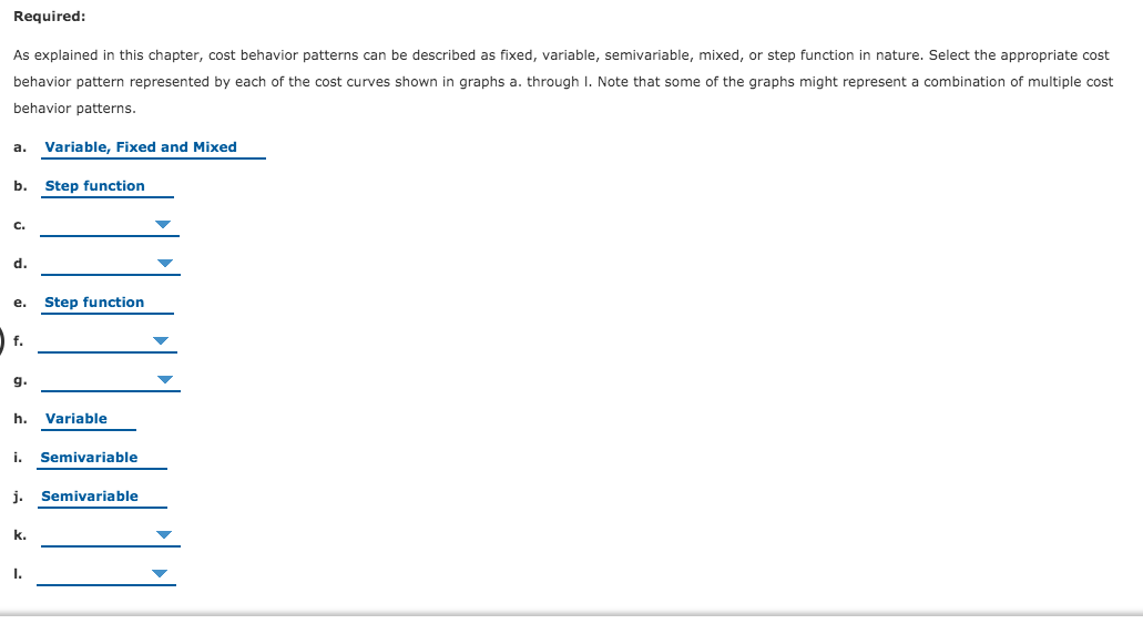 solved-interpreting-cost-behavior-graphs-the-graphs-below-chegg