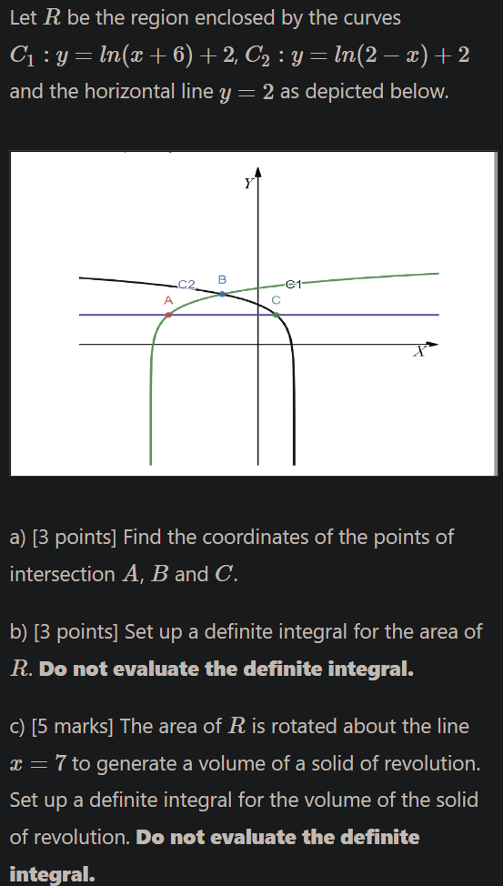 Solved Let R be the region enclosed by the curves | Chegg.com