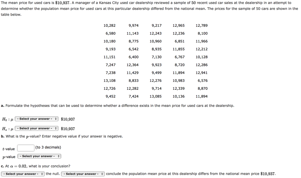 Used Car Sales Kansas City at Katherine Baca blog