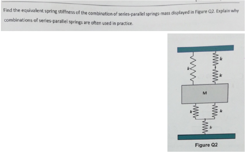 Solved Find the equivalent spring stiffness of the
