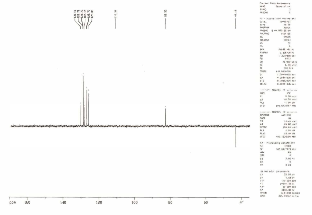 Solved Interpret the 1H and 13C NMR spectra of the | Chegg.com