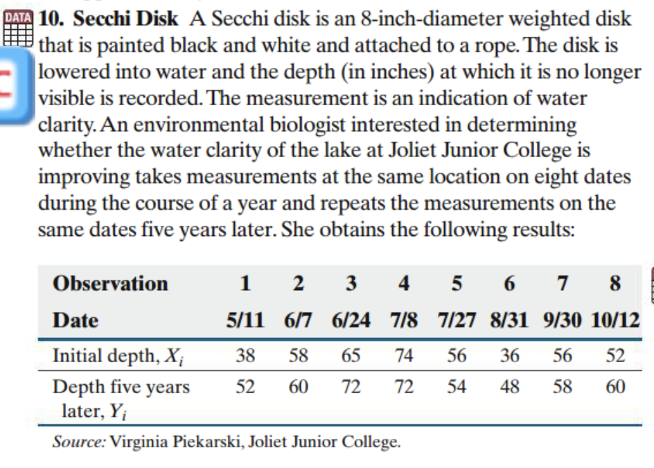 Solved 10. Secchi Disk A Secchi disk is an 8-inch-diameter | Chegg.com
