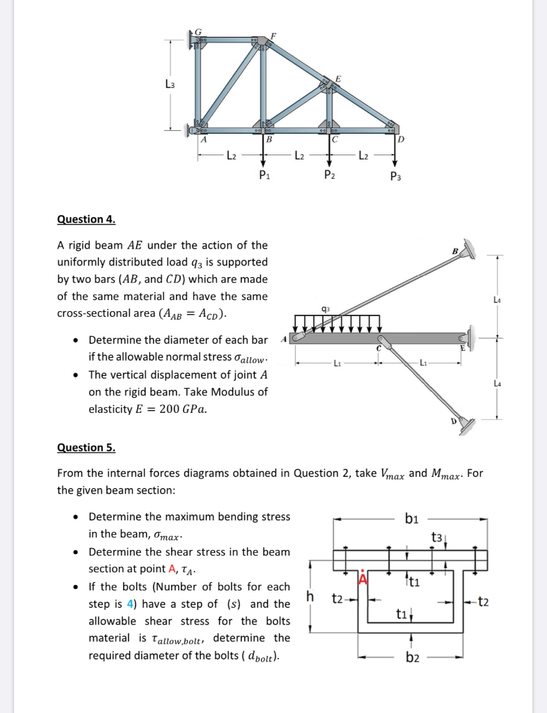 Solved Strength of Materials Final Problems Question 1. For | Chegg.com