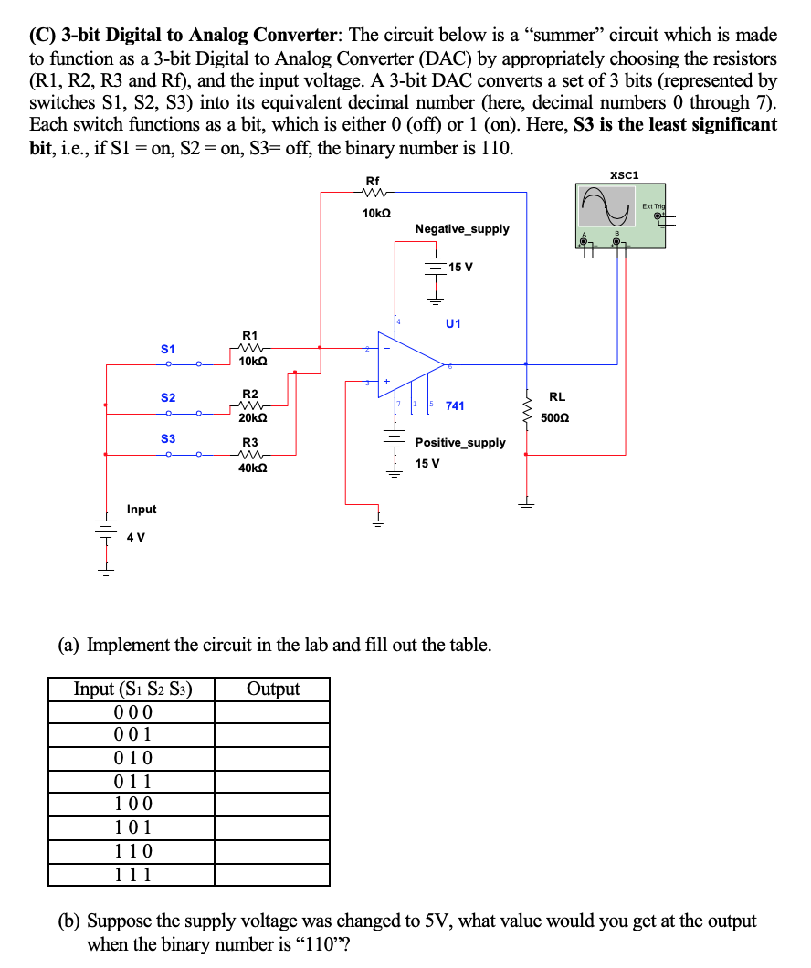 Solved Description In this lab exercise, you will be using | Chegg.com