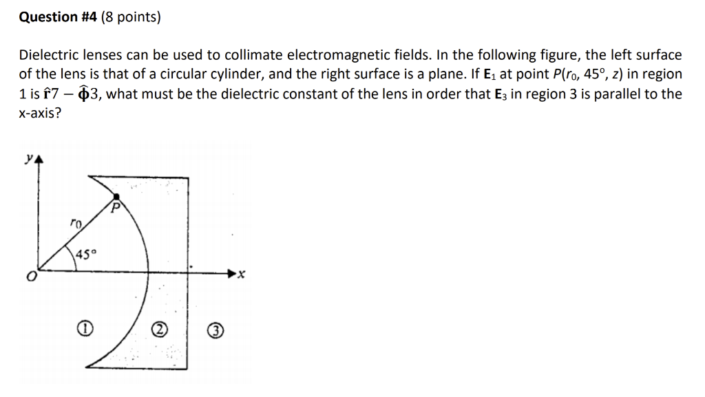 Solved Question 4 (8 points) Dielectric lenses can be used